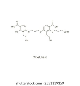 Fármaco antagonista dos receptores de leucotrienos de estrutura molecular esquelética plana de tipelucaste utilizado no tratamento da asma. Diagrama científico de ilustração vetorial.