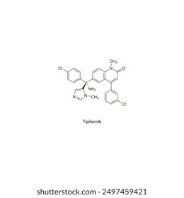 Tipifarnib flat skeletal molecular structure Antineoplastic drug used in cancer treatment. Vector illustration scientific diagram.