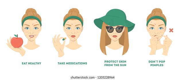 Tips for acne treatment. How to get a clear face instruction. Problem with face. Healthcare and beauty. Fresh food and medication. Blackheads and pimples. Isolated vector illustration