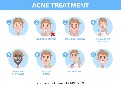 Tips for acne treatment. How to get a clear face instruction. Problem with face. Healthcare and beauty. Blackheads and pimples. Isolated vector illustration