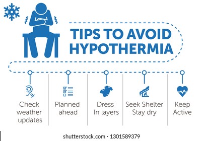 Tips To Avoid Hypothermia