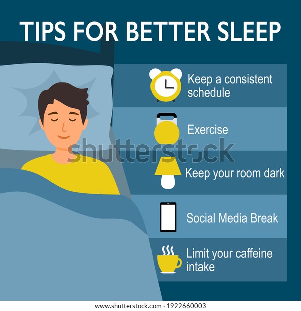 Tips For Better Sleep At Night Infographics Sleeping Man In Bedroom   Tips Better Sleep Night Infographics 600w 1922660003 