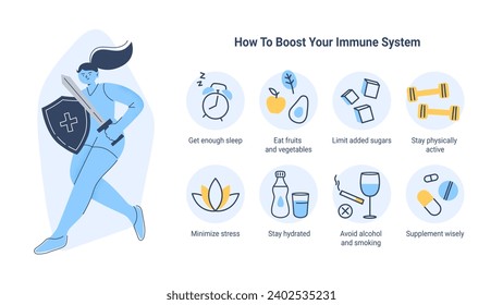 Consejos para potenciar el sistema inmune con un personaje femenino de dibujos animados. Iconos de soporte de estilos de vida saludables e inmunidad. Gráficos de información vectorial con ilustraciones planas.