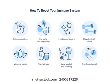 Tips for boosting the immune system. Healthy lifestyle and immunity support. Vector info graphics with linear illustrations on a white background.