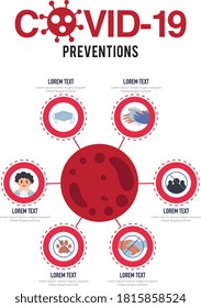 Tips for corona virus prevention