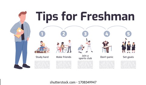 Tips for freshman flat color vector informational infographic template. Student lifestyle poster, booklet, PPT page concept design with cartoon characters. Advertising flyer, leaflet, info banner idea