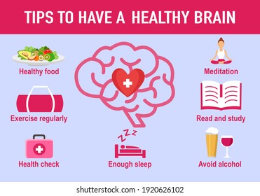Tips To Have A Healthy Brain Infographic. Human Brain With Useful Advice In Flat Design. Alzheimer’s Disease Prevention.