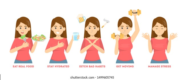 Tips for healthy lifestyle. Eat fresh food and drink a lot. Do everyday exercise and manage stress. Isolated vector illustration in cartoon style