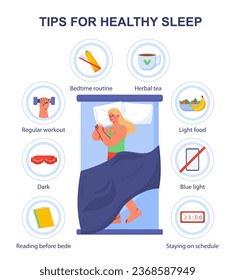 Tips for healthy sleep concept. Girl under blanket at bed with pillows. Regular workout, proper nutrition, herbal tea and bedtime routine. Cartoon flat vector illustration isolated on white background