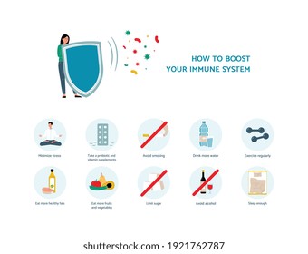 Tips how to boost your immune system. Healthy woman with strong immunity and health habits reflect attacks viruses and bacteria. Vector flat illustration. Banner with infographics.