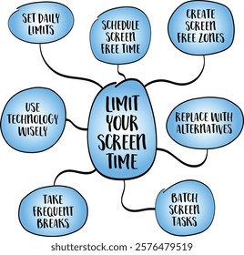 Tips for limiting screen time in today digital age. Mind map infographics sketch.