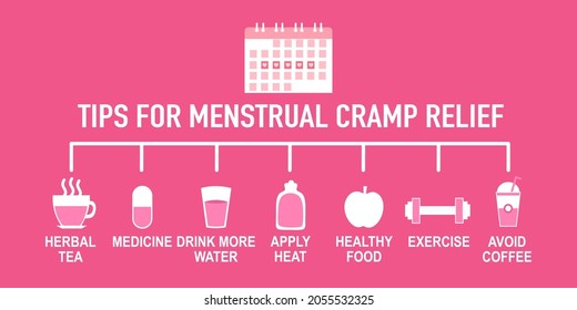 Tips for menstrual cramp relief infographic concept. Home remedies or useful advice for period pain relief.