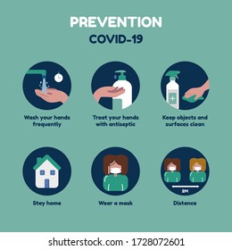 Tips on how to prevent covid-19 infections