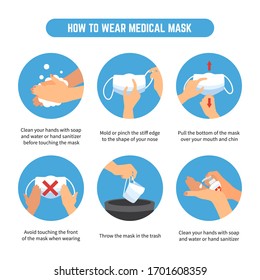 Tips On How To Wear And Remove Medical Masks. Step By Step Infographic Illustration Of How To Wear And How To Remove A Surgical Mask To Reduce The Spread Of Germs And Viruses. Coronavirus Epidemic 