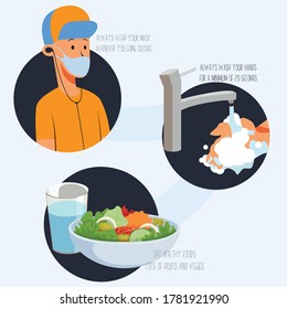 Tips pack for living this life in healthy way during pandemic