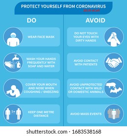 Tips for preventing COVID-19 coronavirus, basic protection measures, how to prevent coronavirus. Infographic elements. The disease of pneumonia. Blue background