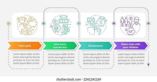 Tips for saving for college rectangle infographic template. Data visualization with 4 steps. Editable timeline info chart. Workflow layout with line icons. Myriad Pro-Bold, Regular fonts used