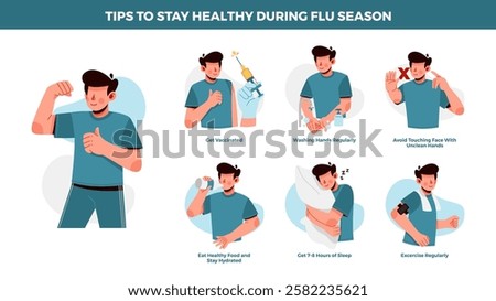 Tips to stay healthy during flu season infographic for influenza prevention. Man gets vaccinated, washing hands, drink water, sleep, and exercise. Flat illustration isolated on white background