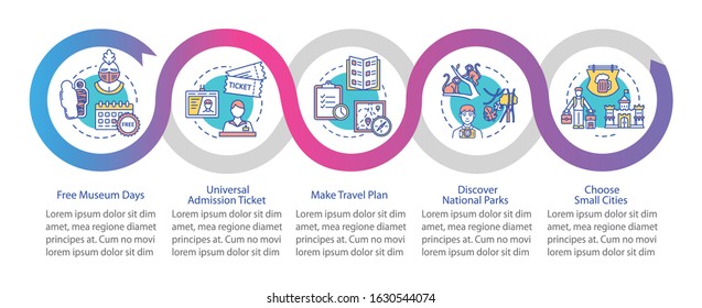 Tips for travelers vector infographic template. Budget vacation presentation design elements. Data visualization with five steps. Process timeline chart. Workflow layout with linear icons