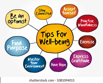 Tips for wellbeing mind map flowchart, education business concept for presentations and reports