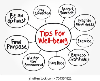 Tips for wellbeing mind map flowchart, education business concept for presentations and reports