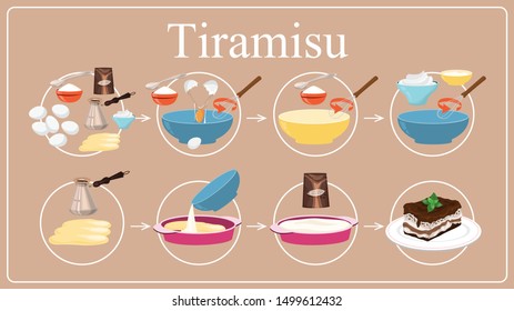 Tiramisu recipe. Cooking dessert at home. Sweet ingredient for the pie. Delicious culinary. Isolated vector illustration in cartoon style