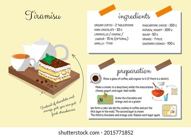 Tiramisu recipe. Step-by-step preparation of Italian traditional cake. cookbook. Savoyardi cookies, coffee, mascarpone cream Ingredients. flat design