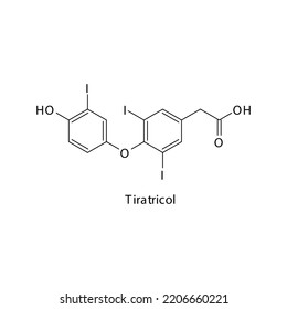 Tiratricol molecule flat skeletal structure, Thyroid hormone used in Hypothyroidism, hashimoto's disease Vector illustration on white background.
