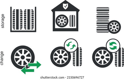 Símbolos e iconos para el cambio de neumáticos y el almacenamiento de neumáticos