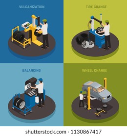 Tire Production 2x2 Design Concept 