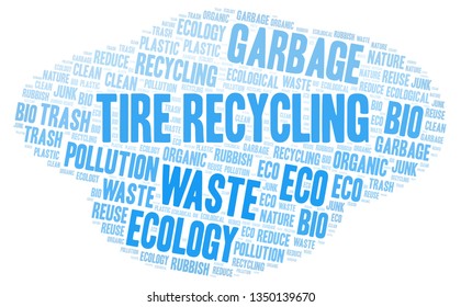 Tire Recycling word cloud.