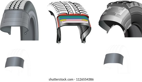 Tire structure diagram