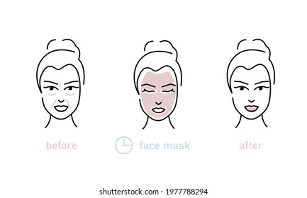 Tired girl before and after Use Facial Sheet Mask line concept. Beauty Skincare Routine. Outline concept. Line icons set. Vector Illustration 