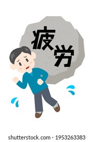 Tired middle-aged man. Heavy like a rock, terribly tired. Vector illustration. Japanese language translation: Fatigue