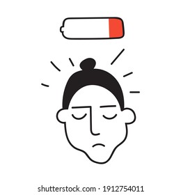 Tired and sad woman face. Burnout concept. Vector outline illustration on white background. 