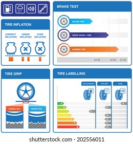Tires infographics