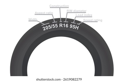 Tires sizes code. vector illustration