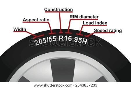 Tires sizes code. vector illustration