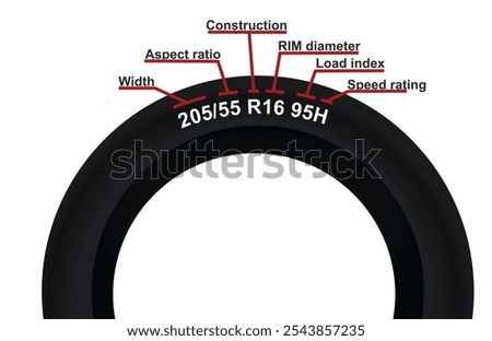 Tires sizes code. vector illustration