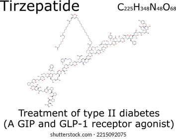 Tirzepatide chemical formula and molecular structure; Tirzepatide is used for the treatment of type II diabetes; Tirzepatide functions as a dual GIP and GLP-1 receptor agonist