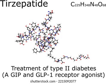 Fórmula química y estructura molecular de la tirzepatida; Tirzepatida se utiliza para el tratamiento de la diabetes de tipo II; Tirzepatida actúa como agonista dual de los receptores GIP y GLP-1