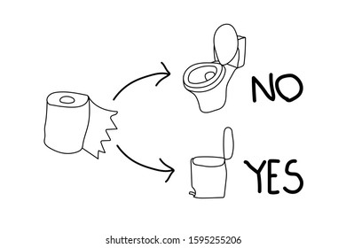 Tissue in garbage but do not in toilet, Vector.