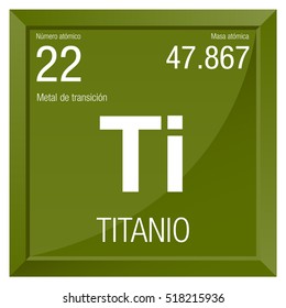 Titanio symbol - Titanium in Spanish language - Element number 22 of the Periodic Table of the Elements - Chemistry - Square frame with green background
