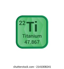 Periodensystem der Titanchemikalie