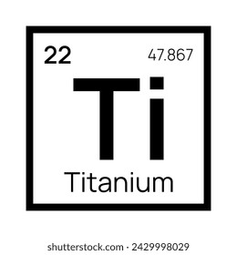 Titanium chemical element of the periodic table. Vector isolated symbol Ti