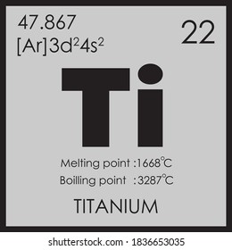 El titanio es un elemento químico con el símbolo Ti y el número atómico 22. Es un metal de transición lustoso con un color plateado, baja densidad y alta resistencia. El titanio es resistente a la corrosión en el mar