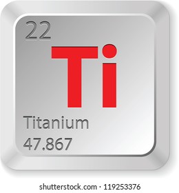 Titanium Element