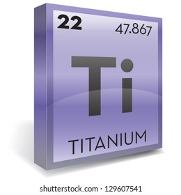 Titanium Element