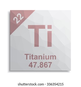 Titanium element periodic table