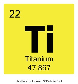 Titanium periodic table icon. illustration graphic of Titanium  periodic table